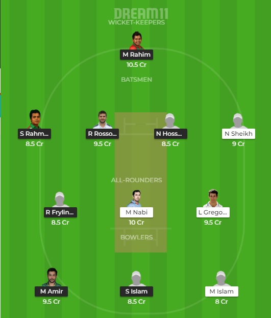 KHT vs RAN Dream11