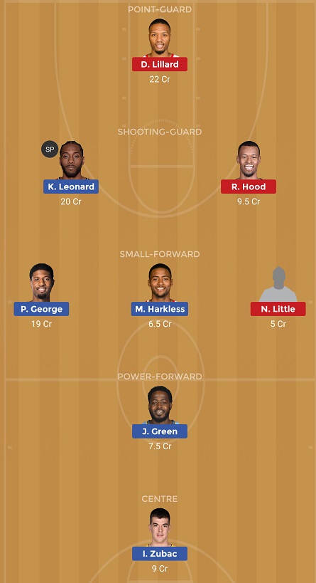 LAC Vs POR Dream11