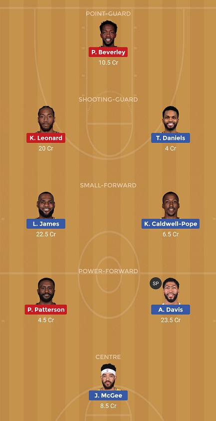 LAL Vs LAC Dream11