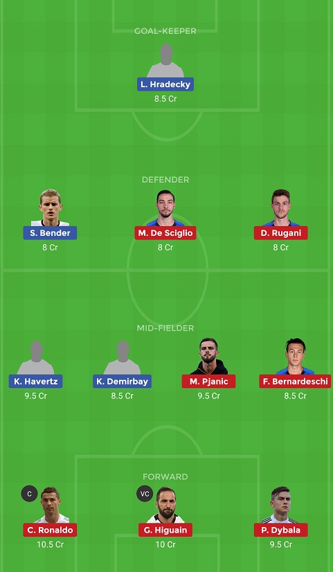 LEV Vs JUV Dream11