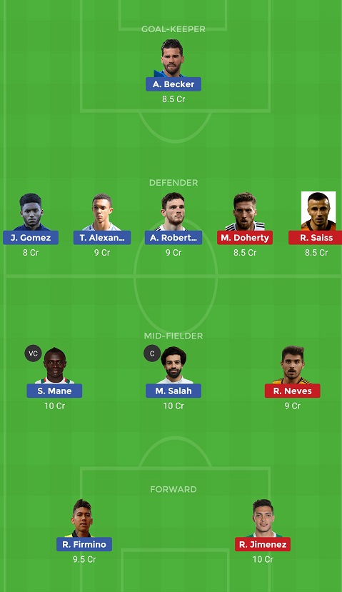 LIV Vs WOL Dream11