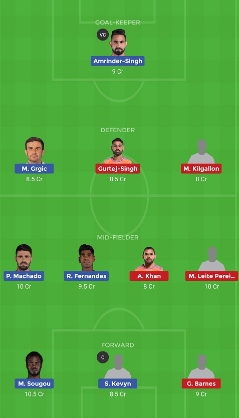 MCFC Vs HYD Dream11