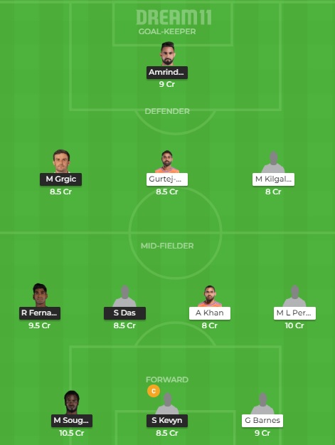 MCFC vs HYD Dream11