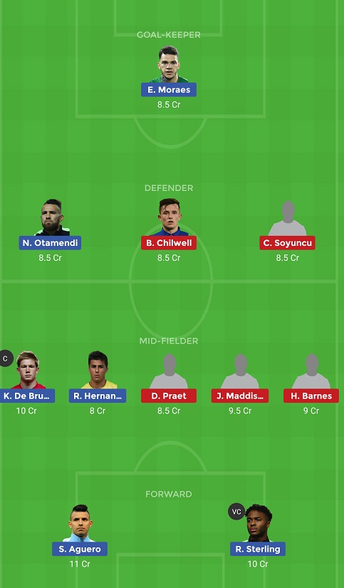 MCI Vs LEI Dream11