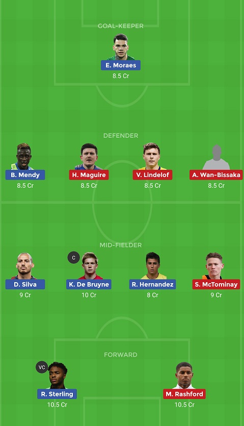 MCI Vs MUN Dream11