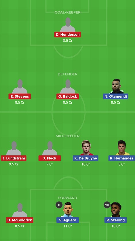 MCI vs SHF Dream11