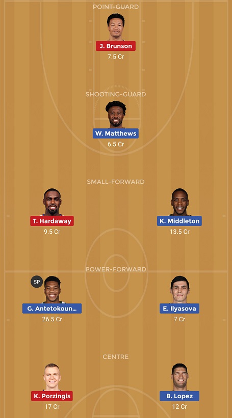 MIL Vs DAL Dream11