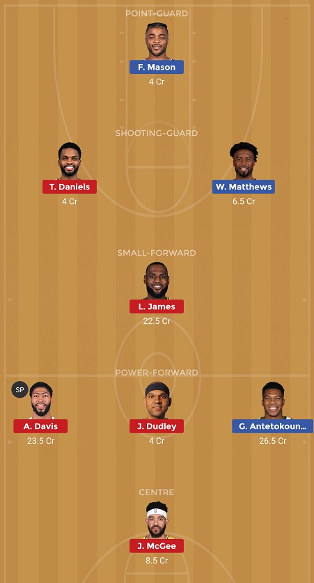 MIL Vs LAL Dream11
