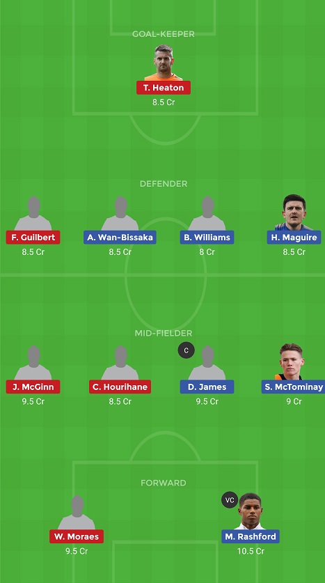 MUN Vs AVL Dream11