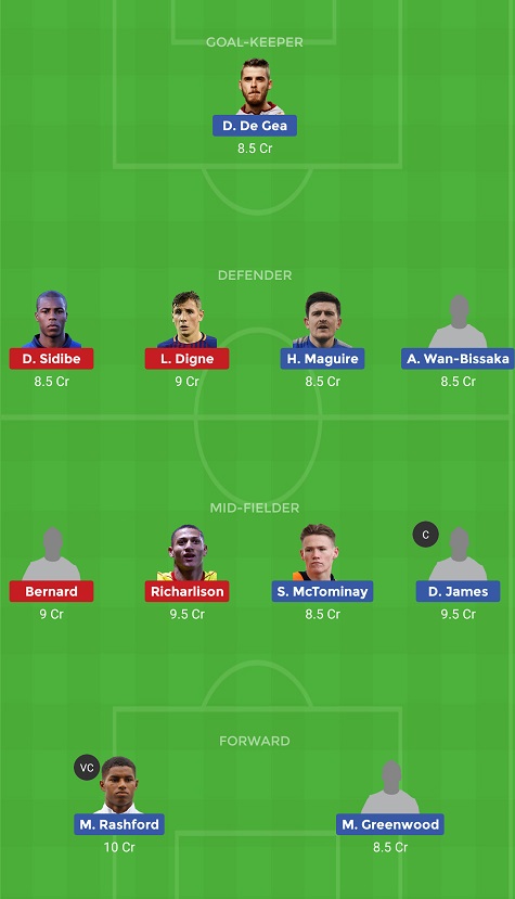 MUN Vs EVE Dream11