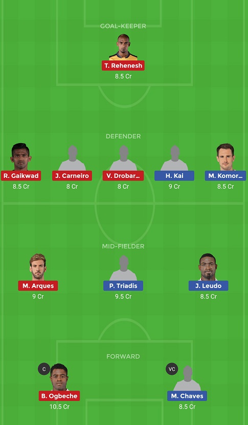 NEUFC Vs KBFC Dream11