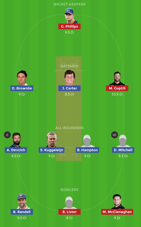 NK Vs AUK Dream11