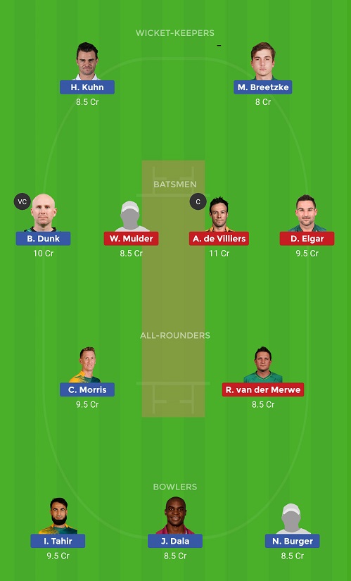 NMG Vs TST Dream11