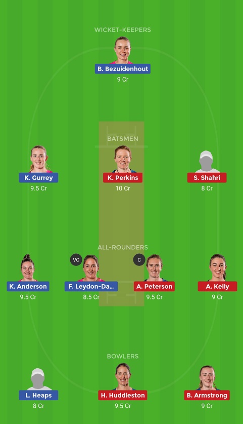 NSW Vs AHW Dream11