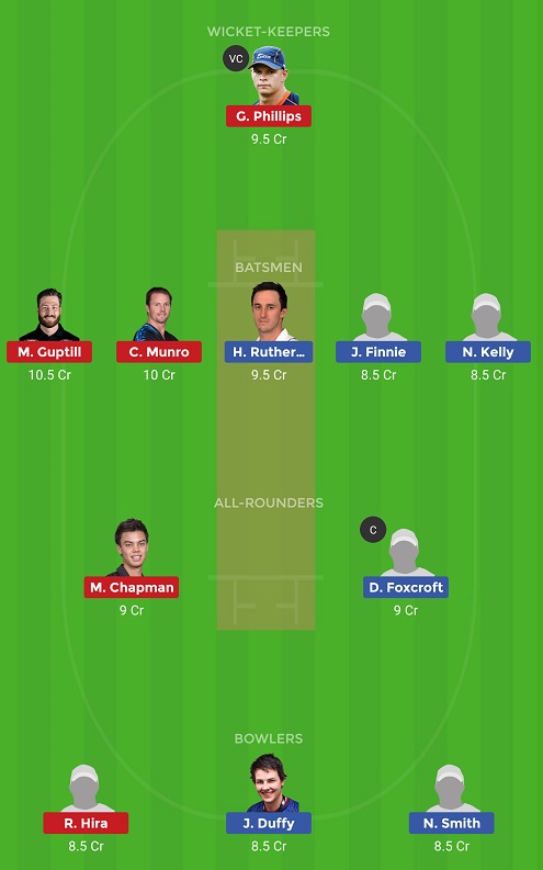 OTG Vs AUK Dream11