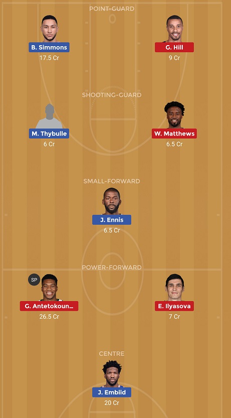 PHI Vs MIL Dream11