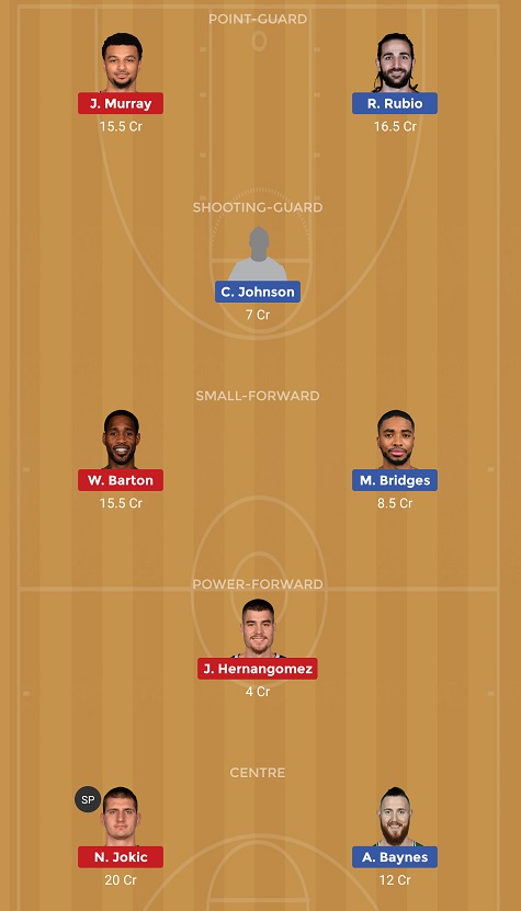 PHX Vs DEN Dream11