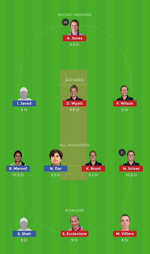 PK-W Vs EN-W Dream11