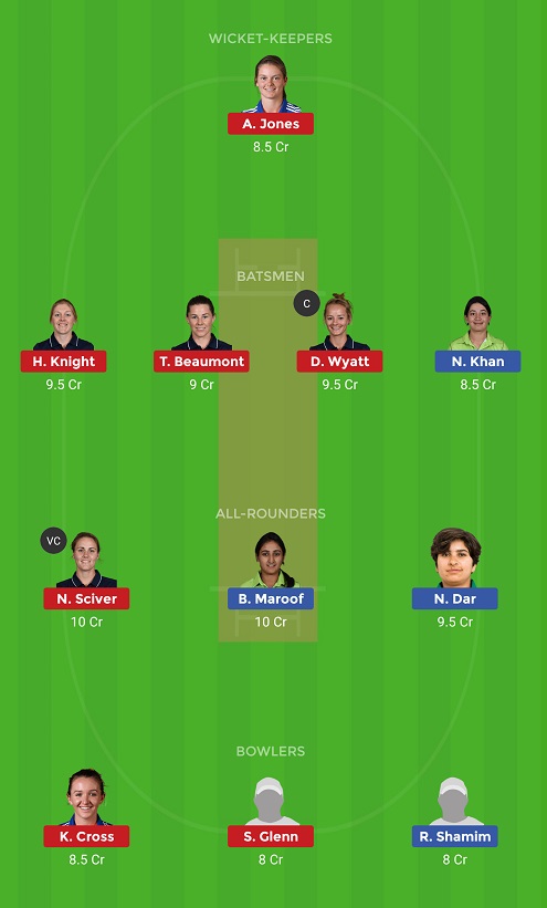 PKW Vs ENW Dream11