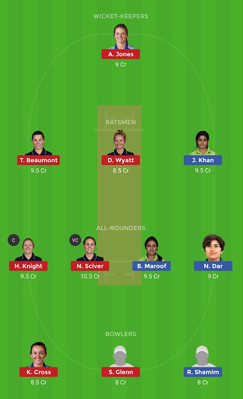 PKW Vs ENW Dream11