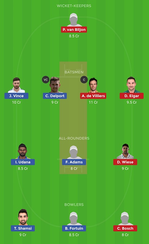 PR Vs TST Dream11