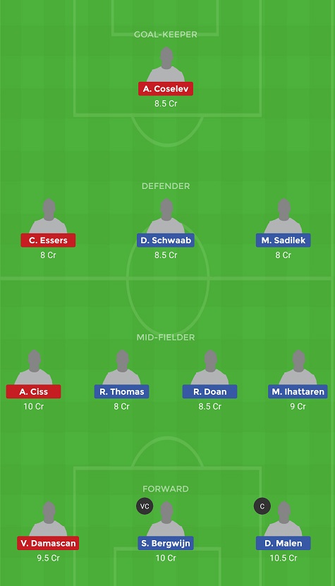 PSV Vs FTS Dream11
