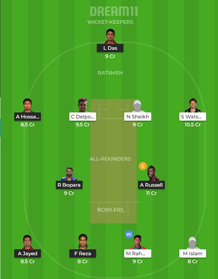 RAR vs RAN Dream11