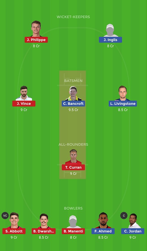 SCO Vs SIX Dream11