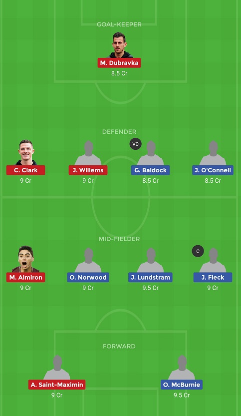 SHF Vs NEW Dream11