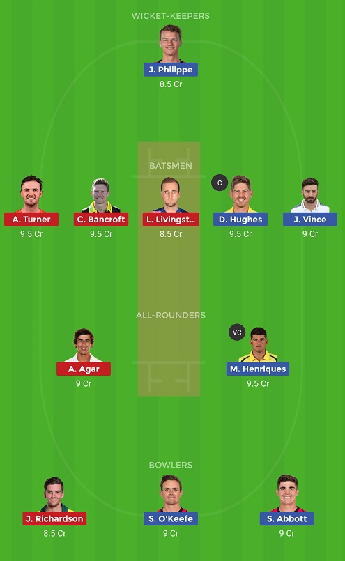 SIX Vs SCO Dream11