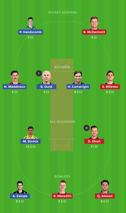 STA Vs HUR Dream11