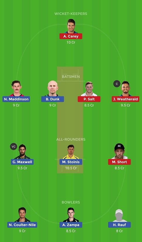 STA Vs STR Dream11
