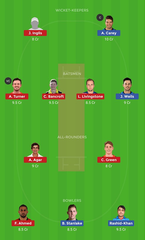 STR Vs SCO Dream11