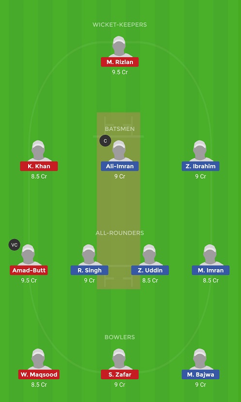 SWI vs FAL Dream11