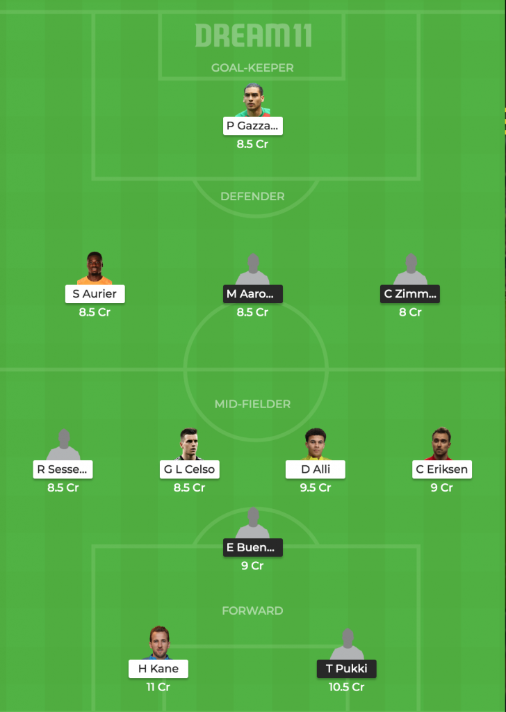 NOR vs TOT Dream11
