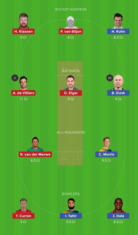 NMG Vs TST Dream11