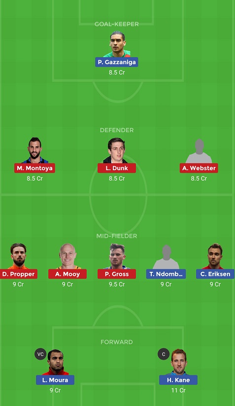 TOT Vs BHA Dream11