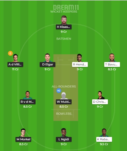 TST vs JOZ Dream11