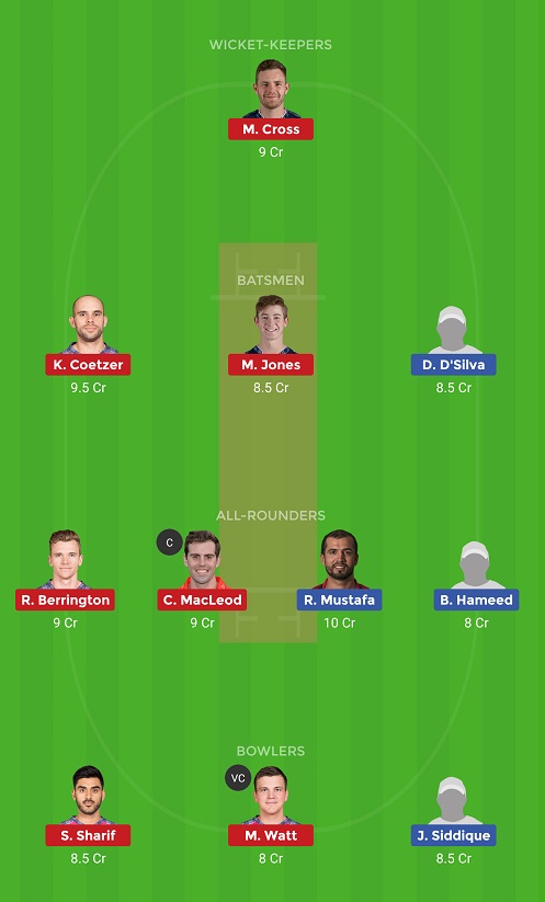 UAE Vs SCO Dream11
