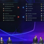 UEFA Champions League round of 16 draw date, time, telecast details and schedule
