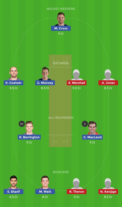 USA Vs SCO Dream11
