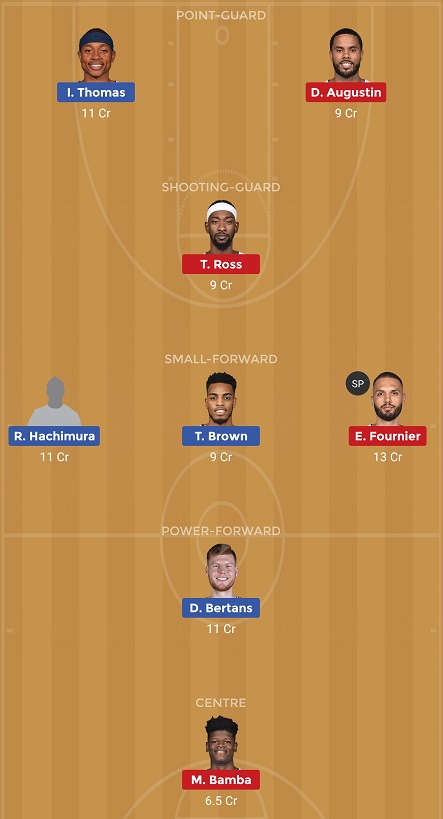 WAS Vs ORL Dream11