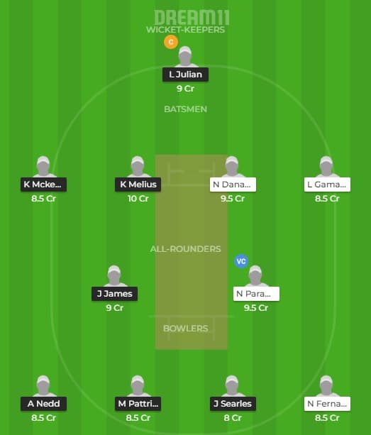 WI-U19 vs SL-U19 Dream11