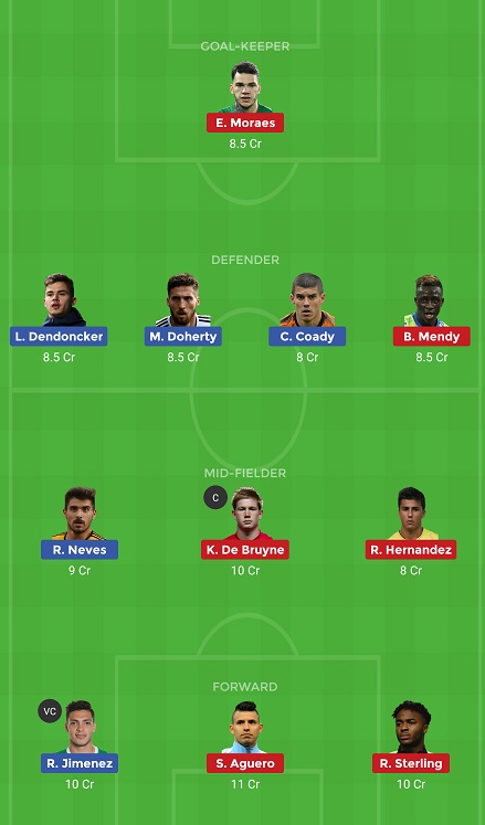 WOL Vs MCI Dream11