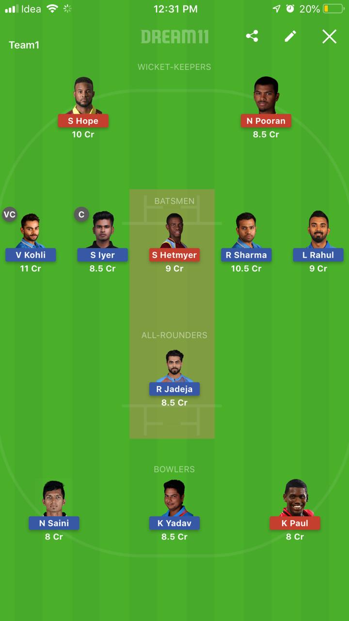 IND vs WI Dream11