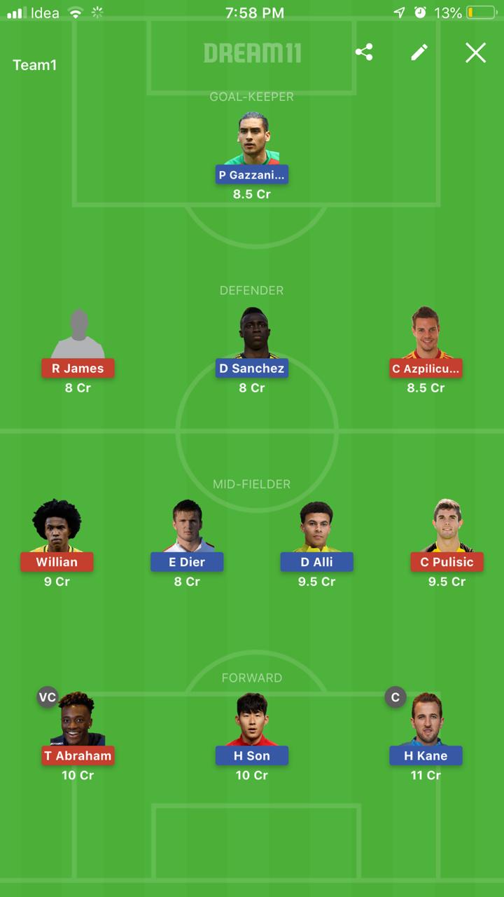 TOT vs CHE Dream11