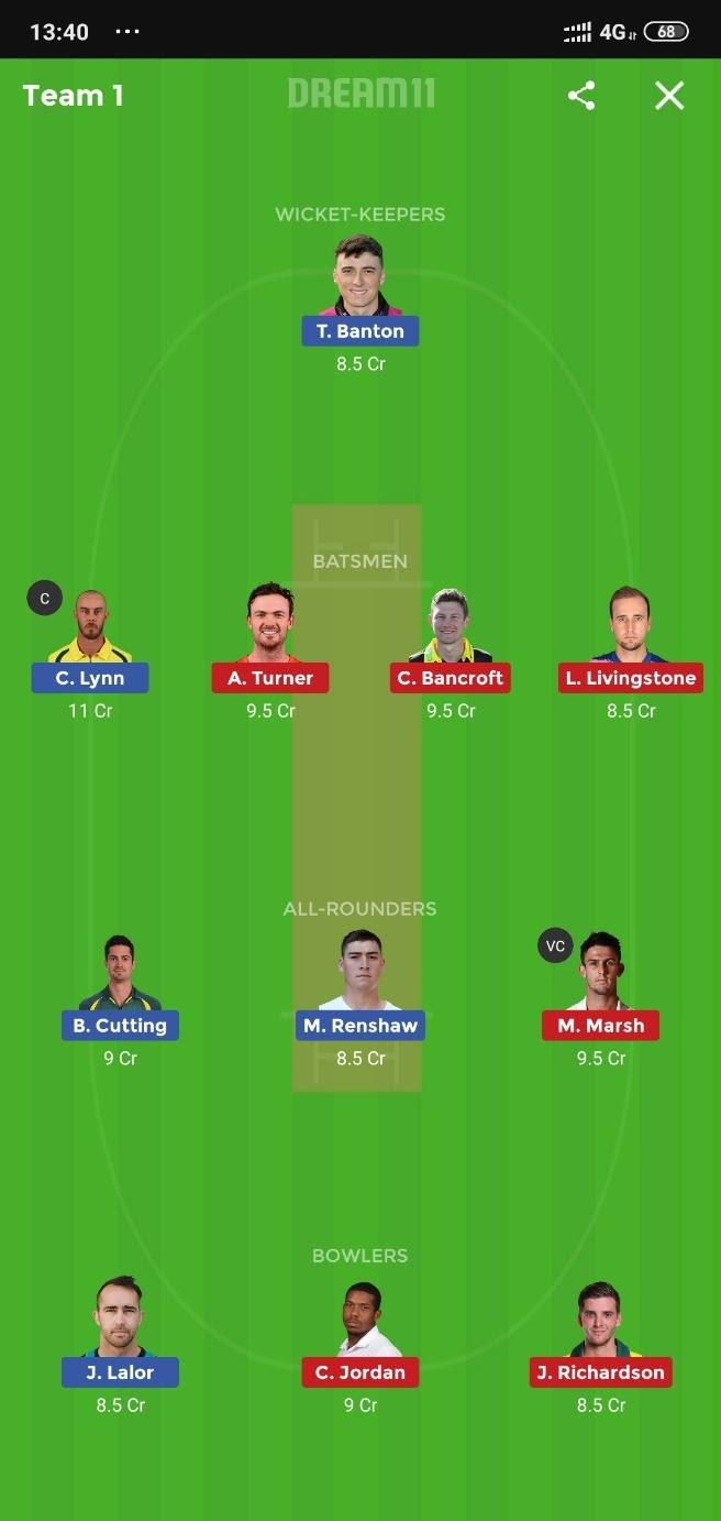 HEA vs SCO Dream11