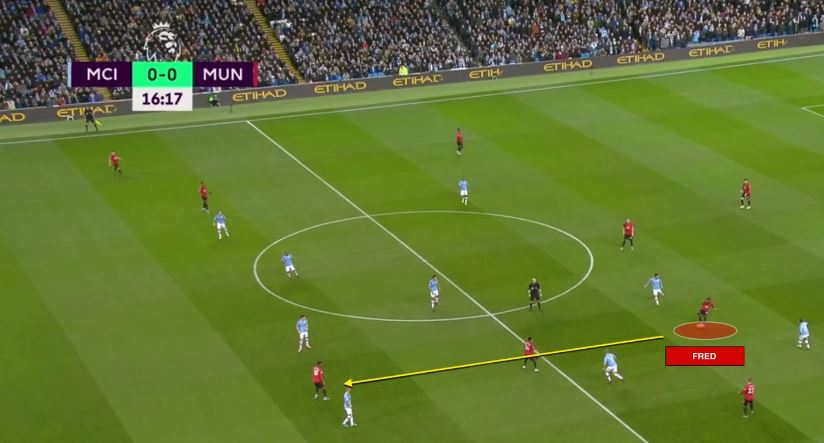 How Ole Solskjaer's tactics