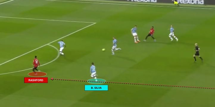 How Ole Solskjaer's tactics