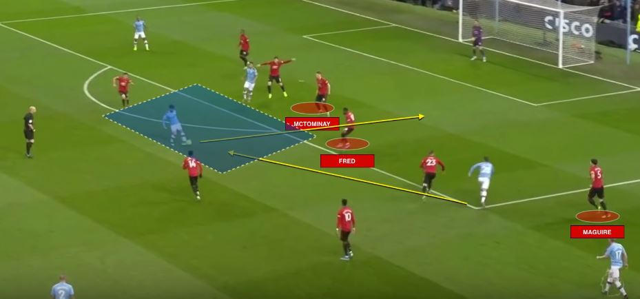 How Ole Solskjaer's tactics